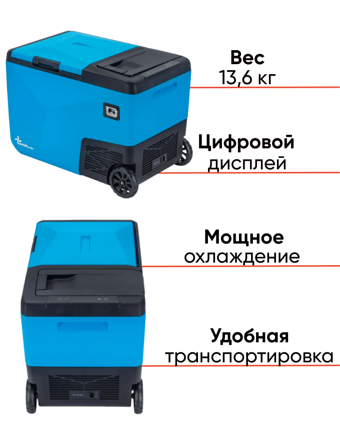 Weekender KS25